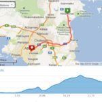 Where it all Started – Athens Marathon