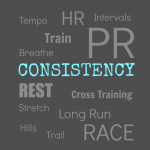 Consistency – Back to Basics Training