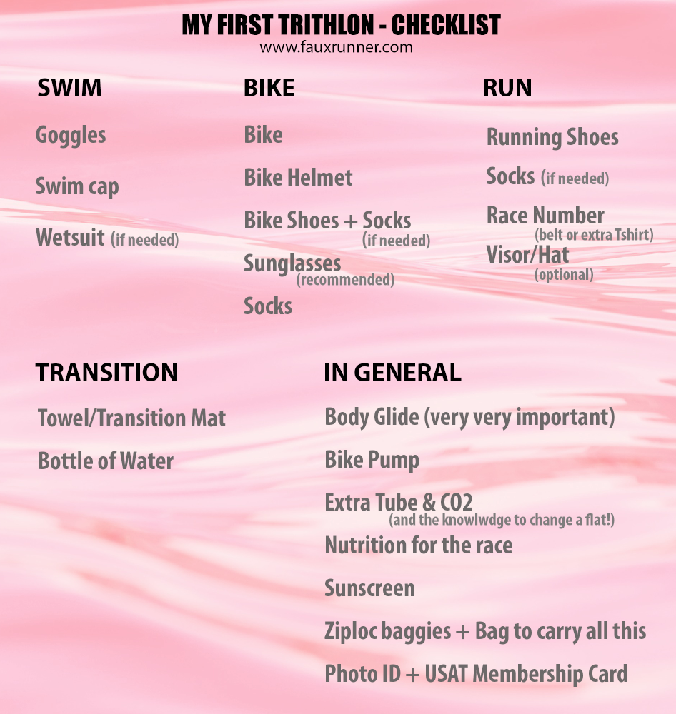 Easy Checklist for your first triathlon