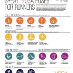 Pinspiration Friday: Yoga Poses For Runners