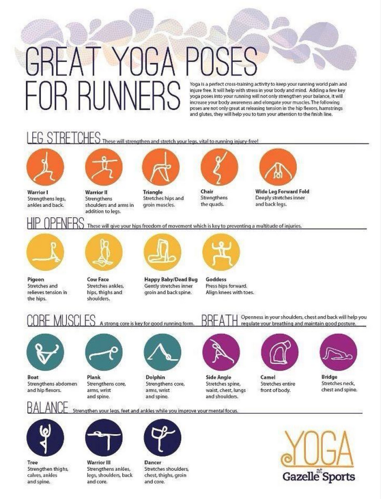 Yoga Poses for Runners