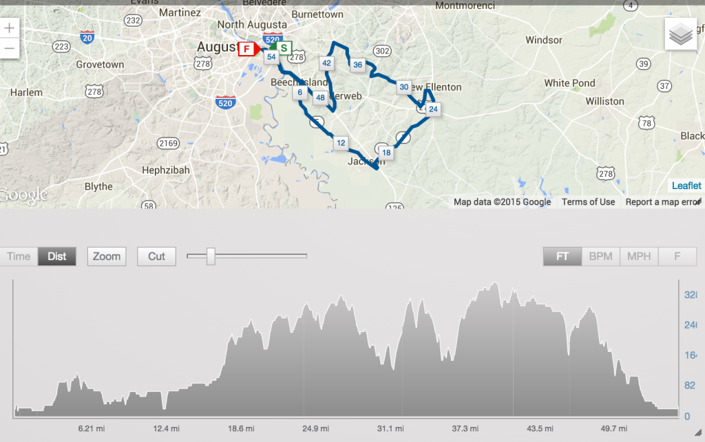 Ironman 70.3 Augusta