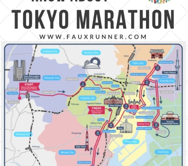 What you need to know about the Tokyo Marathon